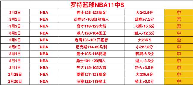 德甲对决,多特蒙德击,败美因茨,分分彩,彩票平台,在线投注,高频彩票,快速开奖