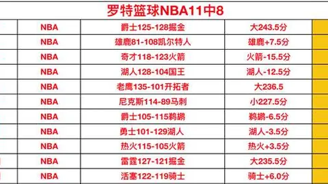 德甲对决：多特蒙德击败美因茨