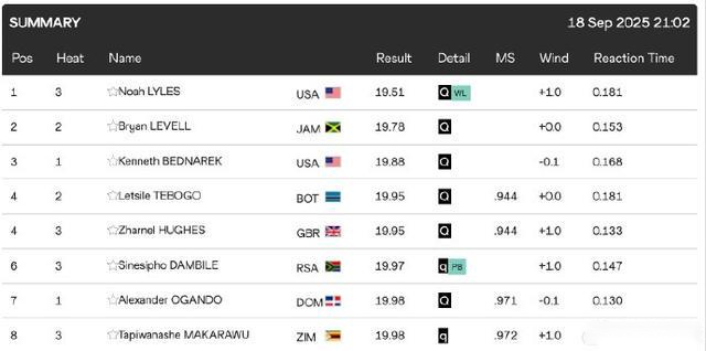 哈尔滨亚冬,会筹备进展,国新办发布,分分彩,彩票平台,在线投注,高频彩票,快速开奖