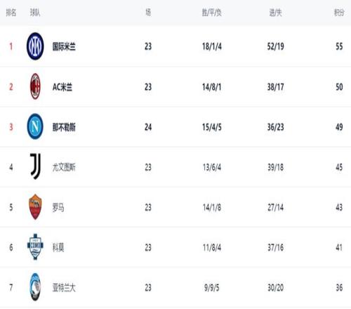 全国第十二,届残运会暨,第九届特奥,分分彩,彩票平台,在线投注,高频彩票,快速开奖