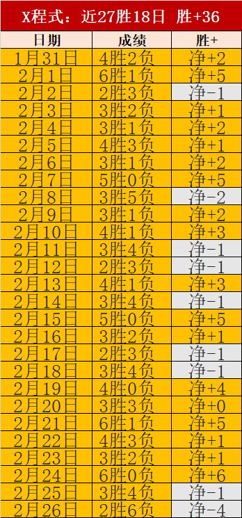 豪哥逐梦,回望英联杯,巅峰之战,分分彩,彩票平台,在线投注,高频彩票,快速开奖