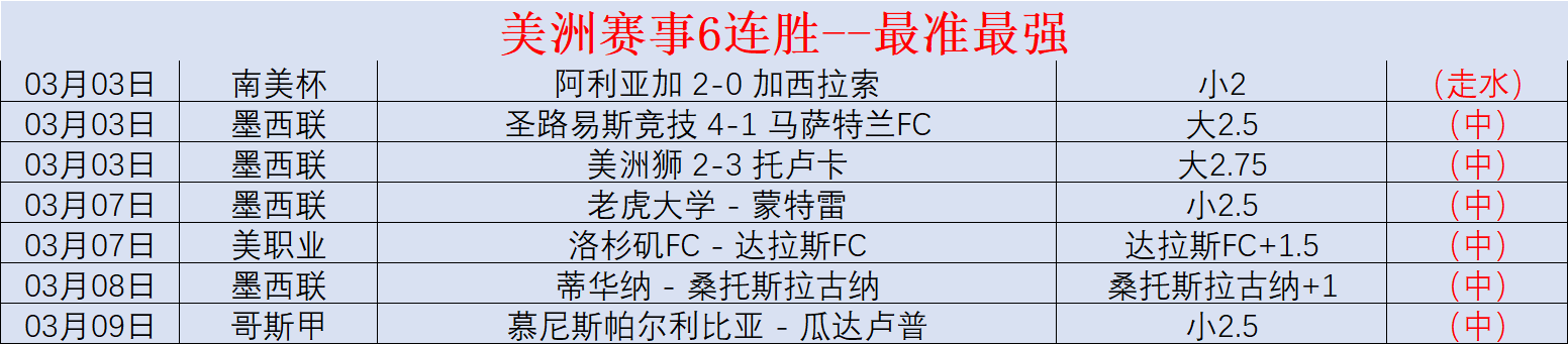 双色球,期预测,和值专家推,分分彩,彩票平台,在线投注,高频彩票,快速开奖