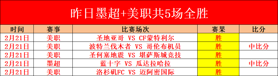 大乐透期号,专家质合分,前区十码推,分分彩,彩票平台,在线投注,高频彩票,快速开奖