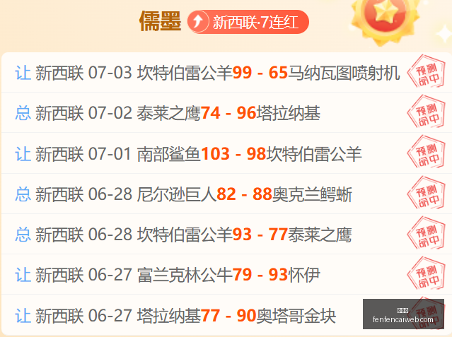 足球盛宴,盈哥必胜粉,丝盛宴,分分彩,彩票平台,在线投注,高频彩票,快速开奖