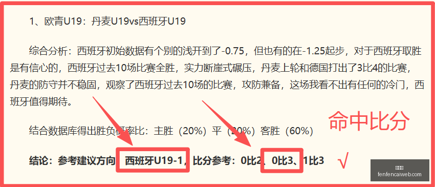 孙颖莎,陈幸同对决,战王艺迪美,分分彩,彩票平台,在线投注,高频彩票,快速开奖