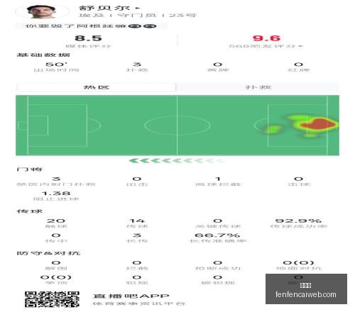 杜埃表现亮,助攻助攻,射门三连击,分分彩,彩票平台,在线投注,高频彩票,快速开奖
