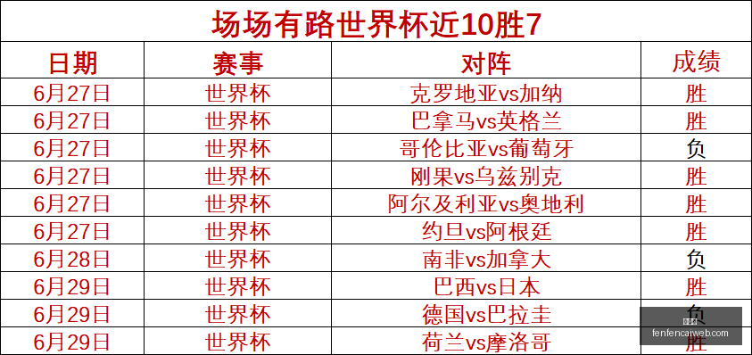 分分彩,彩票平台,在线投注,分分彩,彩票平台,在线投注,高频彩票,快速开奖