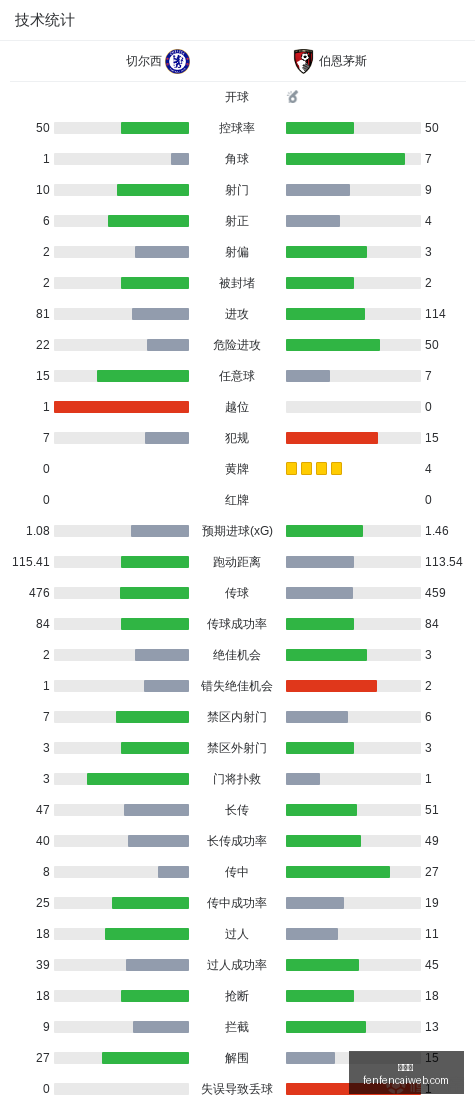 俄罗斯向北,约发出核警,背后的考量,分分彩,彩票平台,在线投注,高频彩票,快速开奖