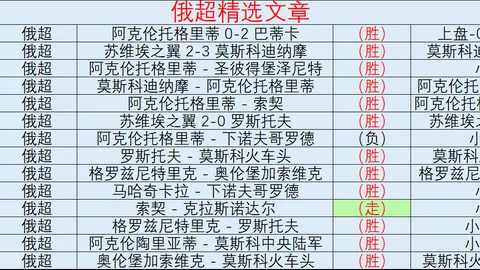 阿勒代斯展望：萨拉赫恐与金球奖无缘，主办方力保皇马与维尼修斯利益均衡