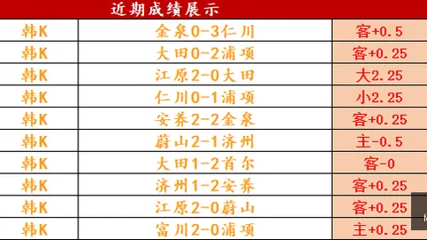 英格兰足球快速开奖：图赫尔吹风机训练，助力球队世界杯征程再创新高