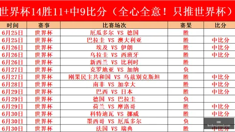 越南联独家解析热门赛事：全面得分与胜负分析攻略